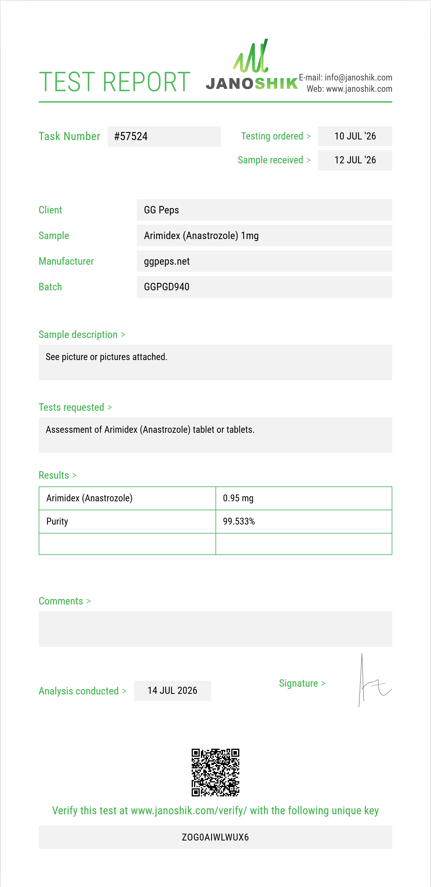 Arimidex (Anastrozole) Purity (HPLC) report by Janoshik Analytical