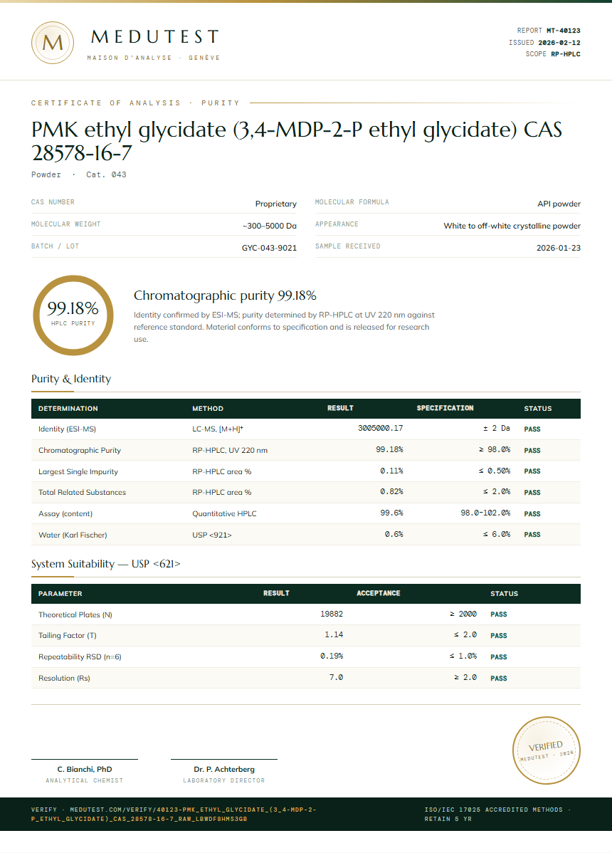 PMK ethyl glycidate (3,4-MDP-2-P ethyl glycidate) CAS 28578-16-7 Purity Test Report by Medutest
