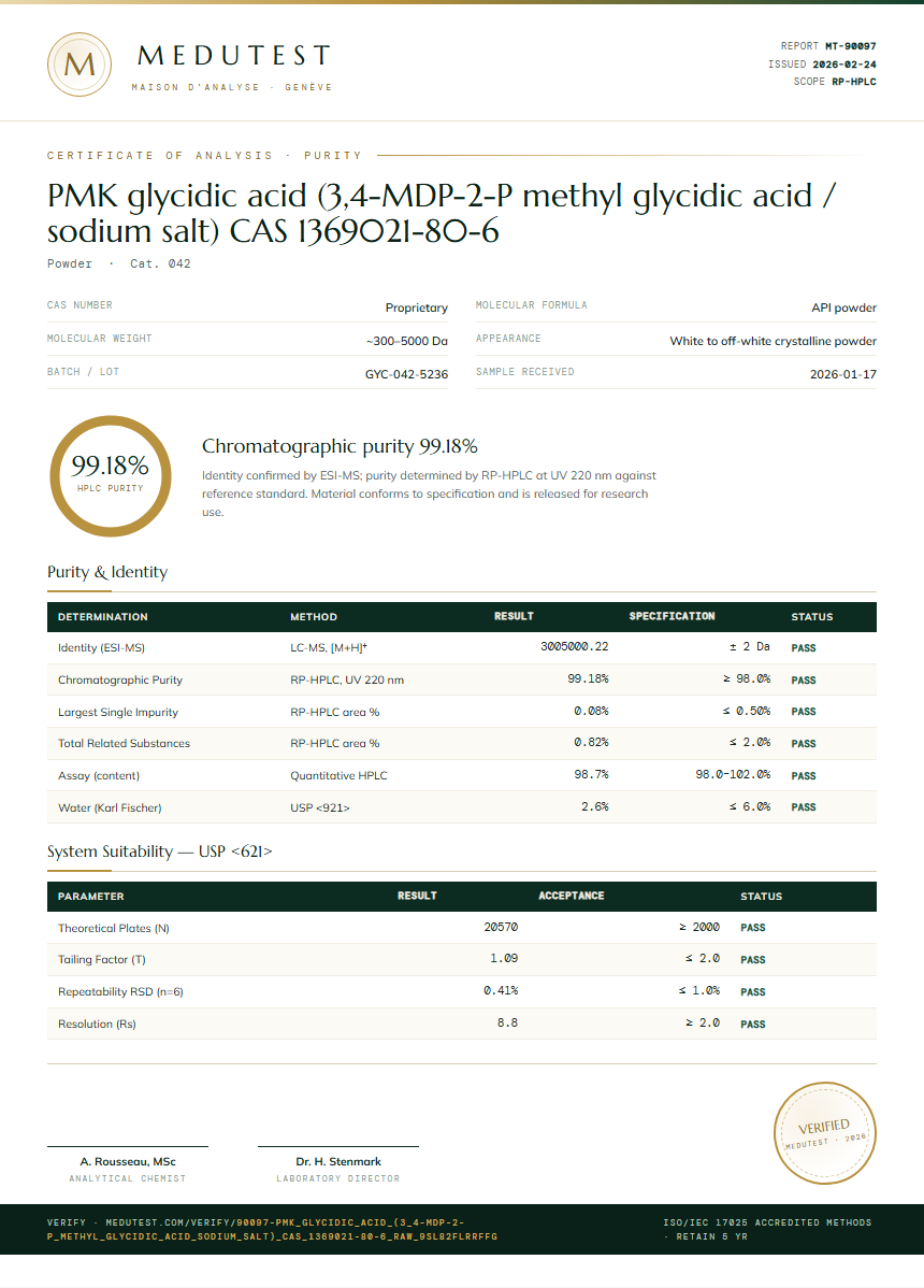 PMK glycidic acid (3,4-MDP-2-P methyl glycidic acid / sodium salt) CAS 1369021-80-6 Purity Test Report by Medutest