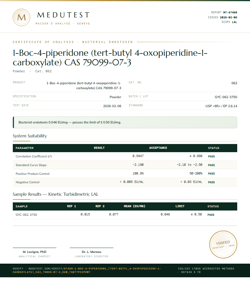 1-Boc-4-piperidone (tert-butyl 4-oxopiperidine-1-carboxylate) CAS 79099-07-3 Endotoxin report by Medutest
