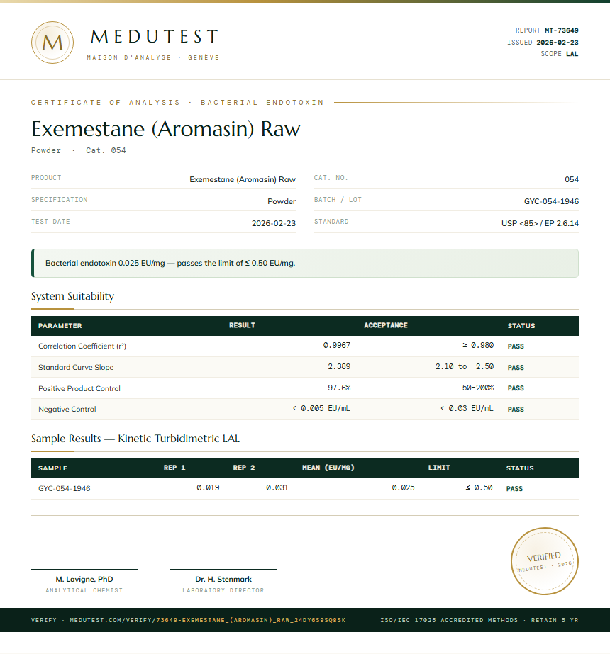 Exemestane (Aromasin) Raw Endotoxin report by Medutest