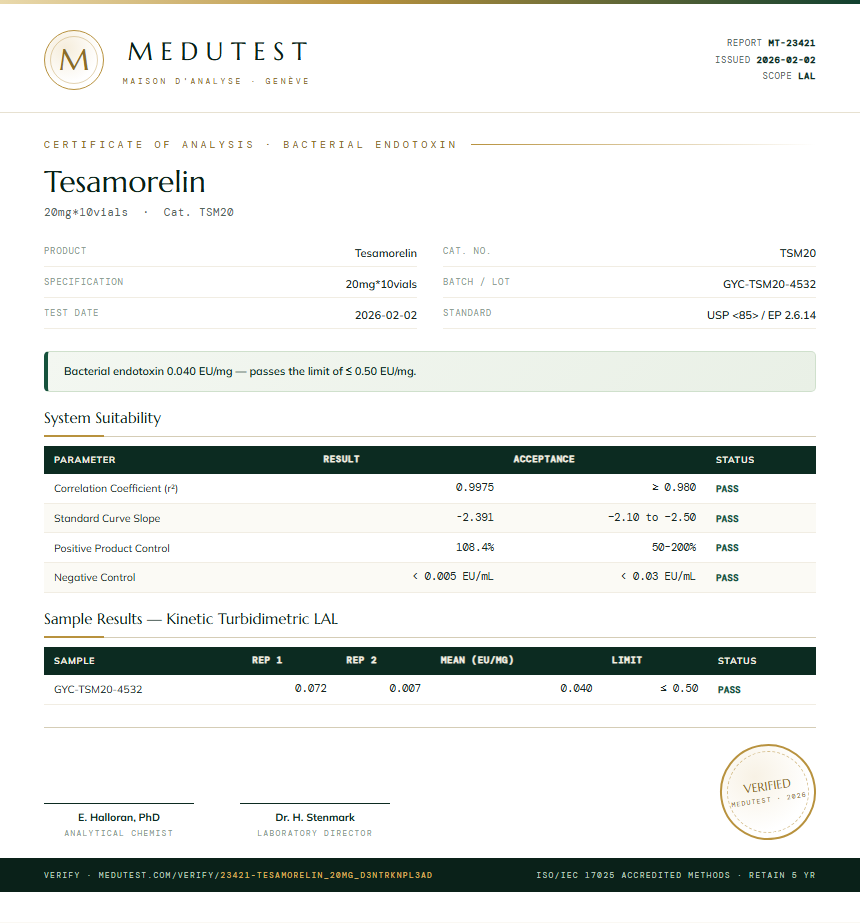 Tesamorelin Endotoxin report by Medutest