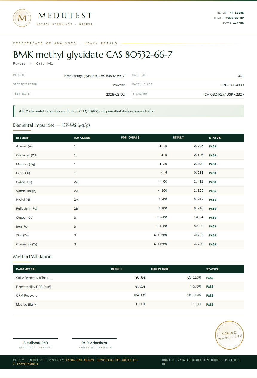 BMK methyl glycidate CAS 80532-66-7 Heavy Metals report by Medutest