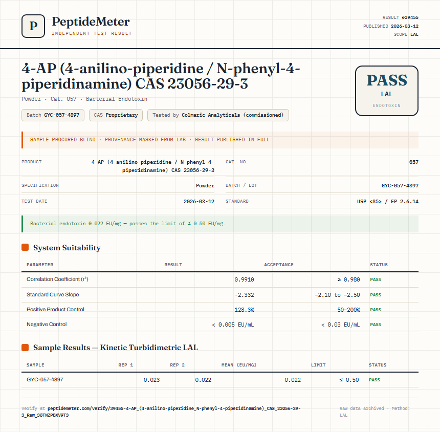4-AP (4-anilino-piperidine / N-phenyl-4-piperidinamine) CAS 23056-29-3 Endotoxin report by PeptideMeter
