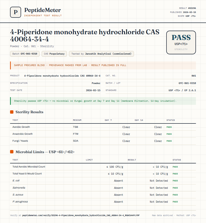 4-Piperidone monohydrate hydrochloride CAS 40064-34-4 Sterility report by PeptideMeter