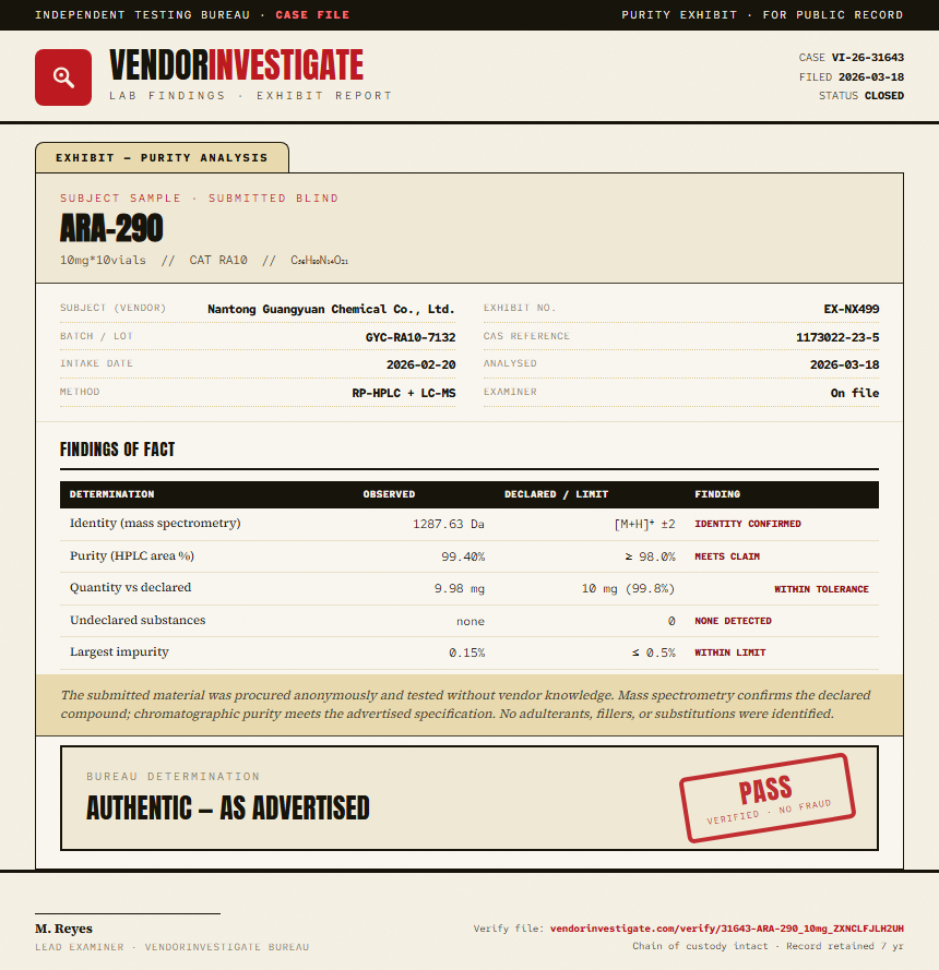 ARA-290 Purity (HPLC) report by VendorInvestigate