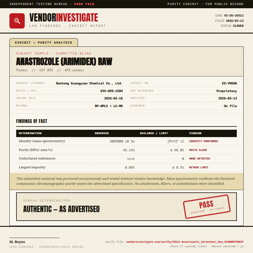 Anastrozole (Arimidex) Raw Purity (HPLC) report by VendorInvestigate