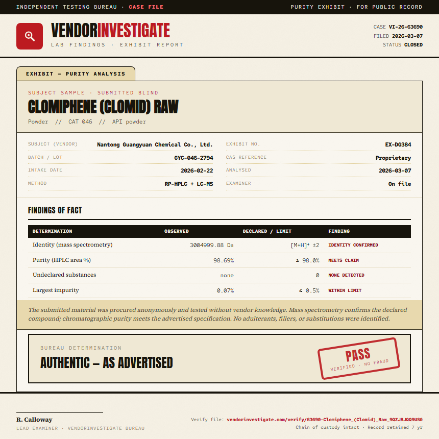 Clomiphene (Clomid) Raw Purity (HPLC) report by VendorInvestigate
