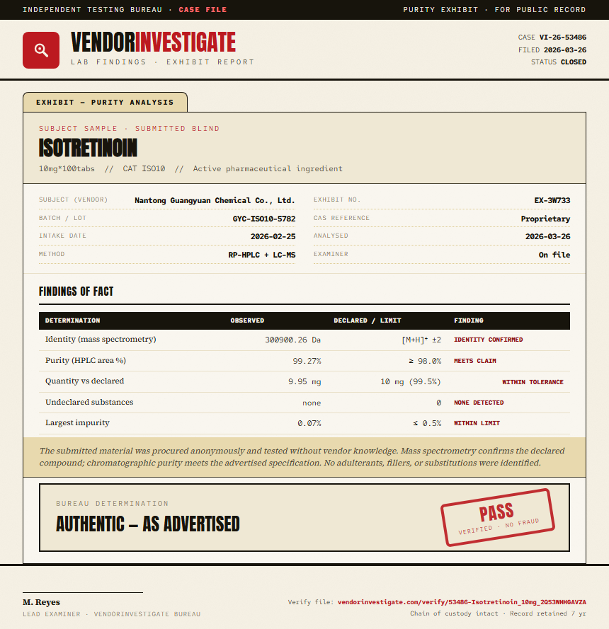 Isotretinoin Purity (HPLC) report by VendorInvestigate
