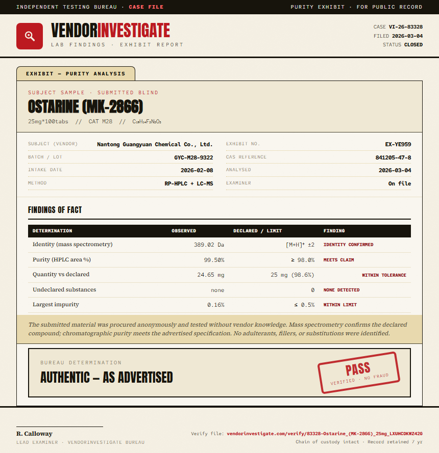 Ostarine (MK-2866) Purity (HPLC) report by VendorInvestigate