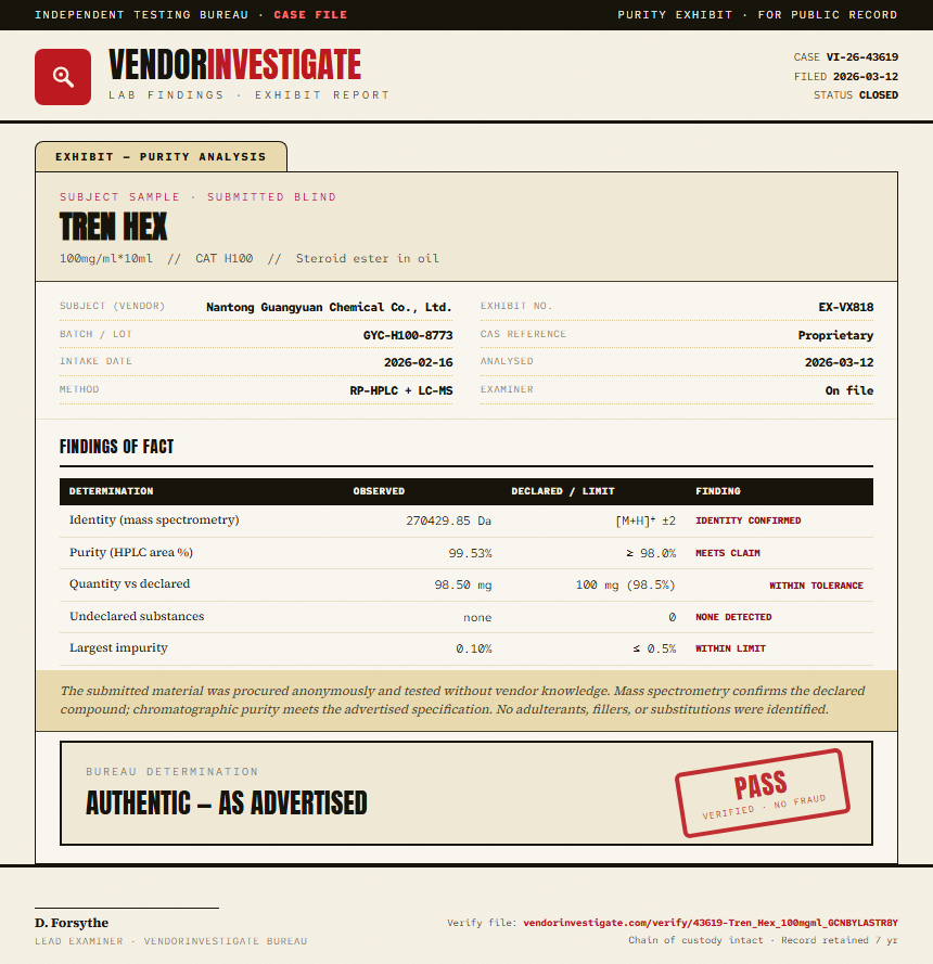 Tren Hex Purity (HPLC) report by VendorInvestigate