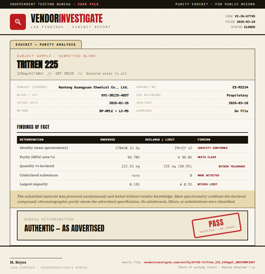 TriTren 225 Purity (HPLC) report by VendorInvestigate
