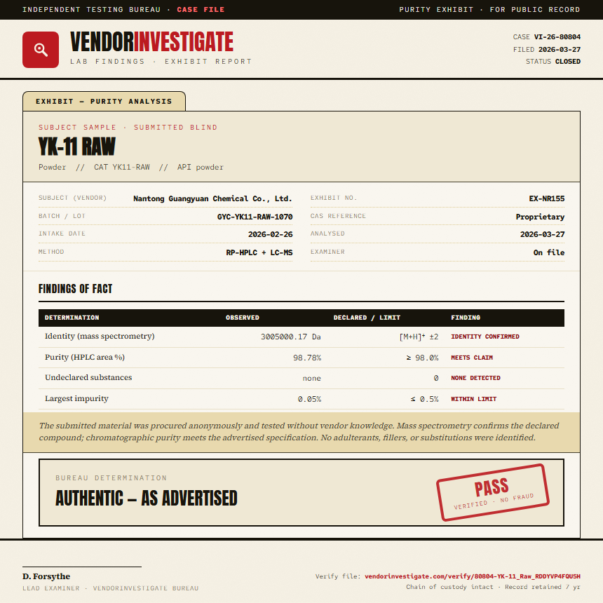 YK-11 Raw Purity (HPLC) report by VendorInvestigate