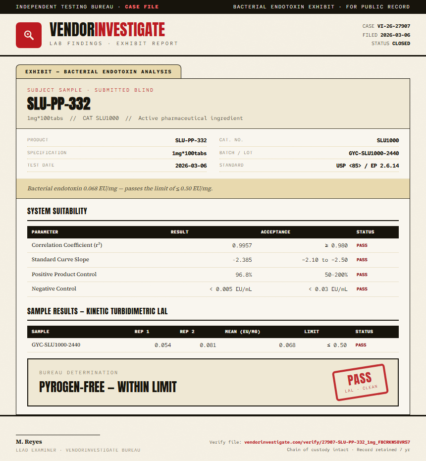 SLU-PP-332 Endotoxin report by VendorInvestigate