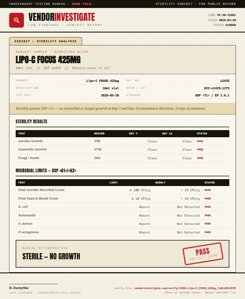 Lipo-C FOCUS 425mg Sterility report by VendorInvestigate